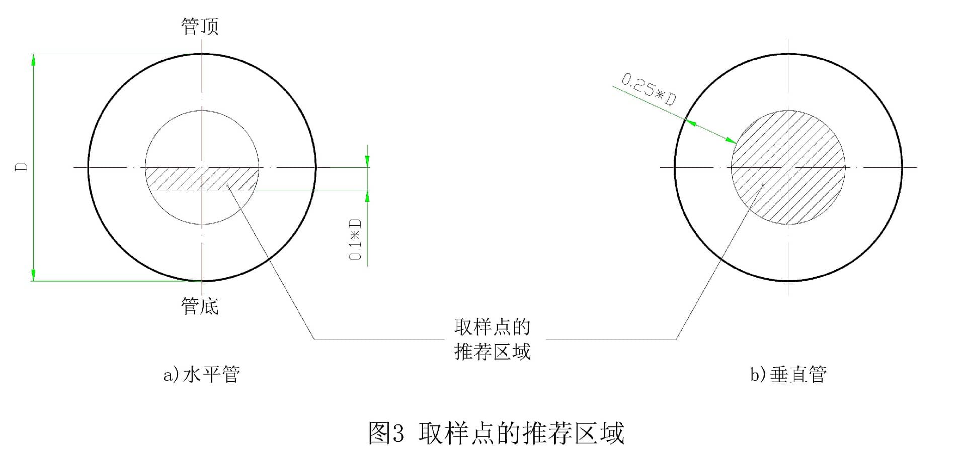 ZHYQ系列原油自動(dòng)取樣器5.jpg